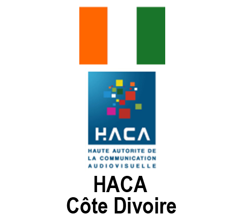 test haca cotedivoire